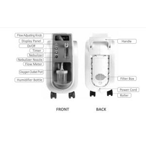 93% 3 Liter Oxygen Concentrator For Home Healthcare Therapy equipment