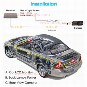 Ouchuangbo Car color night vision waterproof front view for Volkswagen Golf 6