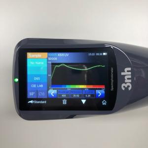 Car Paint Checker 3nh Spectrophotometer YS4560 45/0 Compared To Konica Minolta