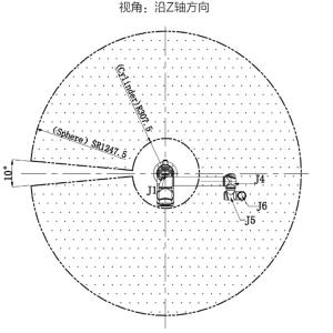 6 Axis I3 AUBO Collaborative Robot Industrial Robot Assembly