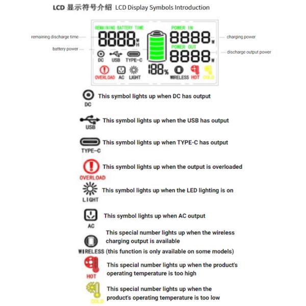 1KW Portable Energy Storage System 25.6V 36 Ah LiFePO4 Battery Pack Support Solar Charging