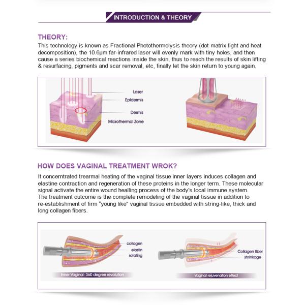 Effective Co2 Fractional Laser Machine In Scars Removal / Skin Rejuvenation / Vaginal Tightening