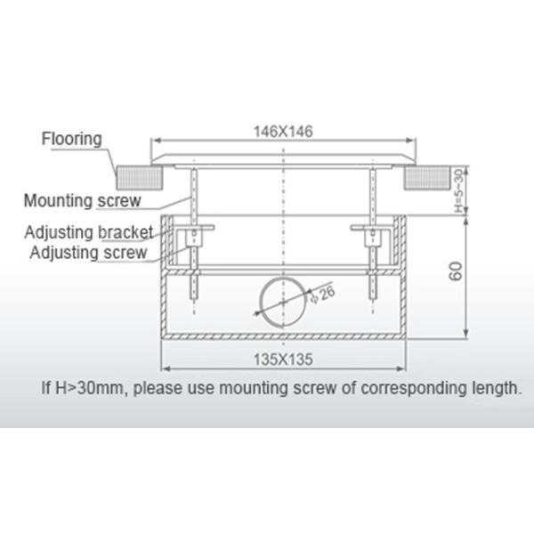 Waterproof Electrical Raised Floor Box Systems Under Floor Flush Outlet Box For Supermarket