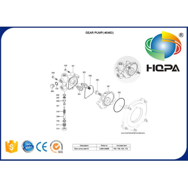 XJBN-00968 XJBN00968 Hydraulic Gear Pump Seal Kit For Hyundai R450LC-7