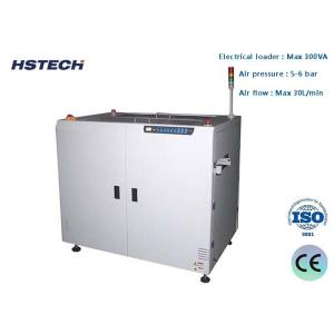 Panasonic PLC Safety Operation Optional Button Or Touch Screen Control System1