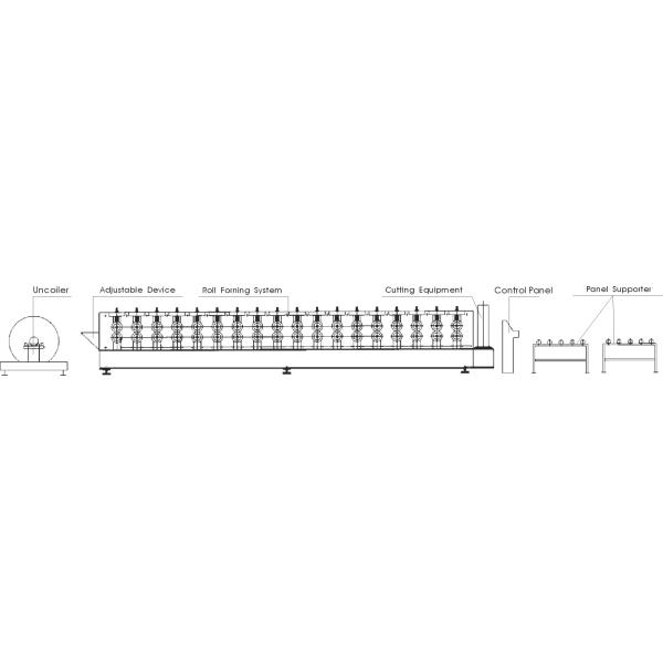 High Crest Floor Deck Roll Forming Machine For Making Floor Bearing Plate
