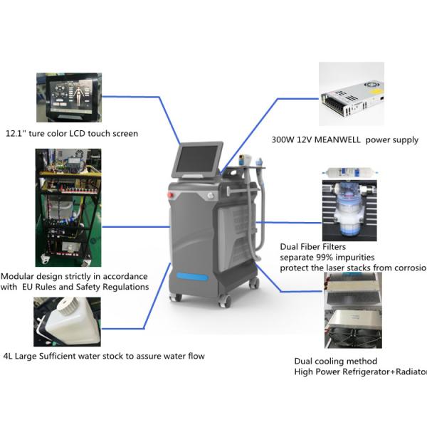 4h Diode Laser Hair Removal Equipment Design Oem Odm