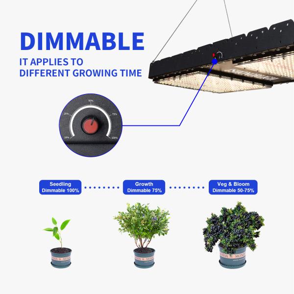 PPFD Reading Led Grow Light Lamps For Indoor Plants NR Specturm