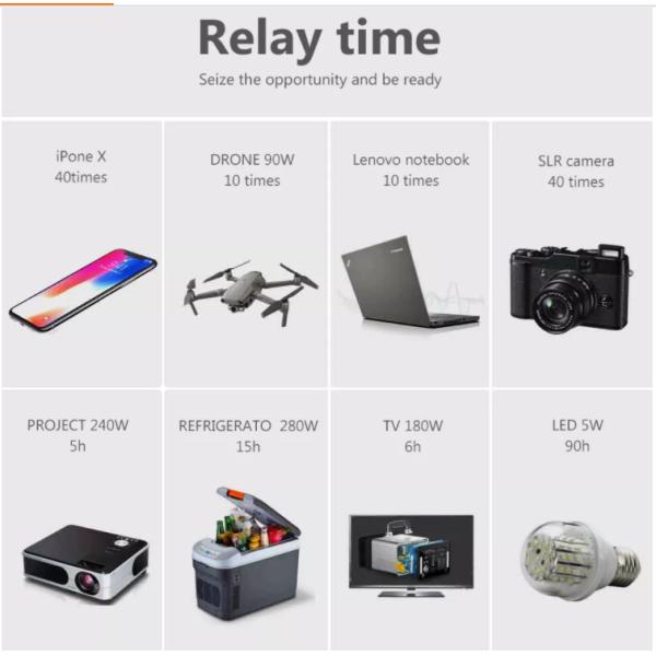 220V 500W Lifepo4 Lithium Power Station Solar Battery Generator