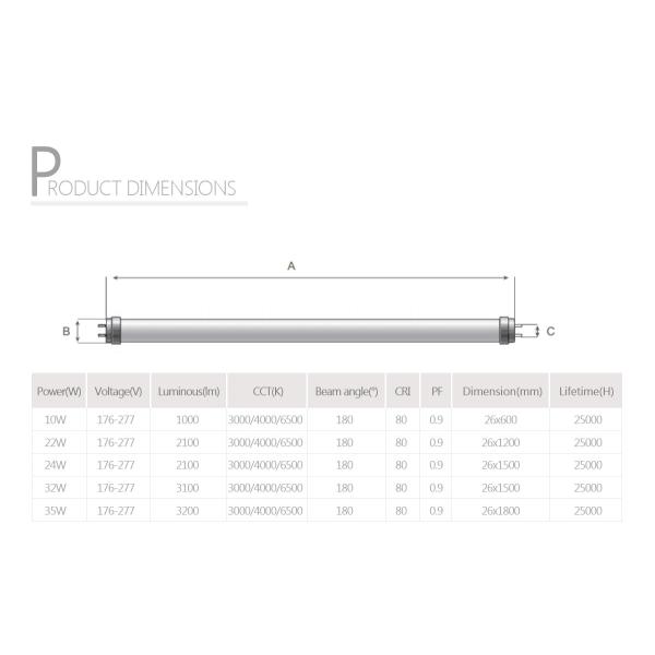 Electronic Ballast Compatible Led T8 Tube Light / G13 Led T8 Lamps High Power