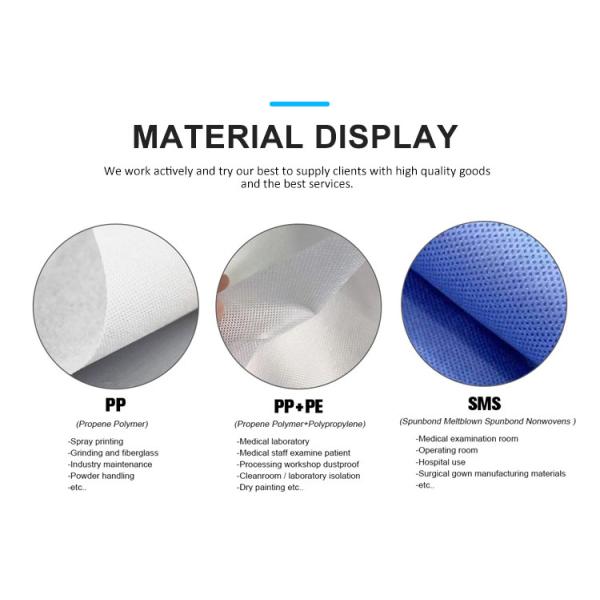 Non Sterile Smms Disposable Surgical Gown 35gsm Medical Level