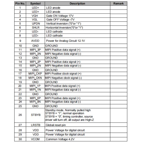 IPS 7 Inch Capacitive Touch Screen 350nits 7 Inch LCD Touch Display High Sensitivity