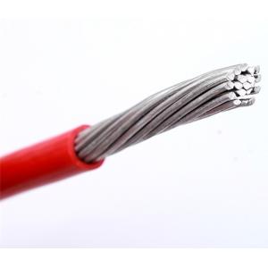 35mm2 450/750V PVC Insulated Aluminum Single Core Cable for Construction Earth