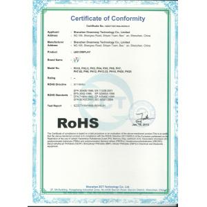 Shenzhen Dreamway Technology Co., Limited Certifications