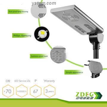 Buy All in one solar street light at wholesale prices