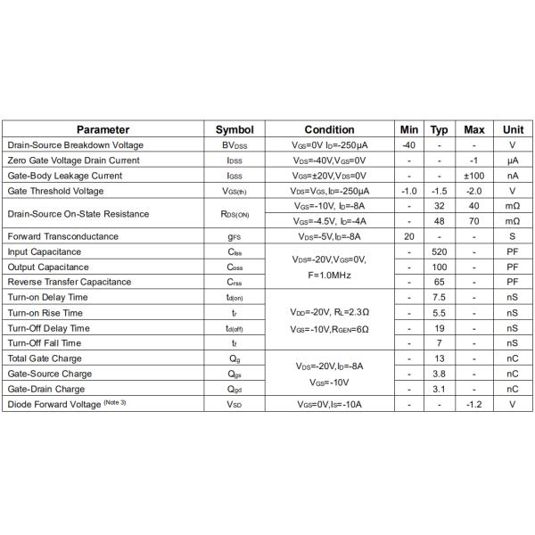 20G04S 40V Mosfet Power Transistor N+P Channel Enhancement Mode MOSFET