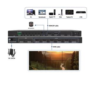 4K60 1-in-6-out Video Wall Controller with 3840x2400@60Hz Input and 1920x1200