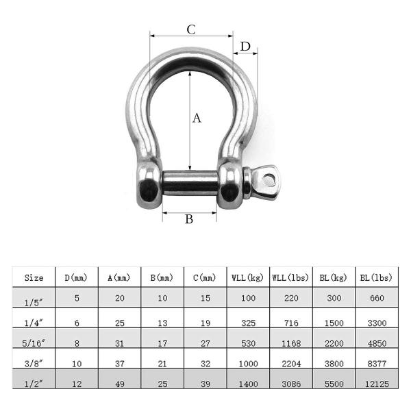 304/316 Stainless Steel Bow Shackle Rigging Hardware with Precision Casting Technology