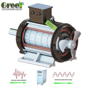 N52 Grade NdFeB Permanent Magnetic Power Generator 900RRM