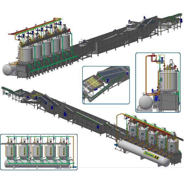 Buy High Integration Boiler Steam Sterilization Machine Energy Saving 10Kw - 700Kw at wholesale prices