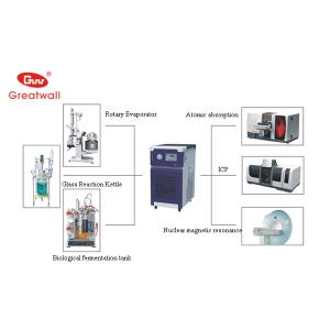 DL10-2000 Industrial recyclable chiller (for 10L Rotary Evaporator)