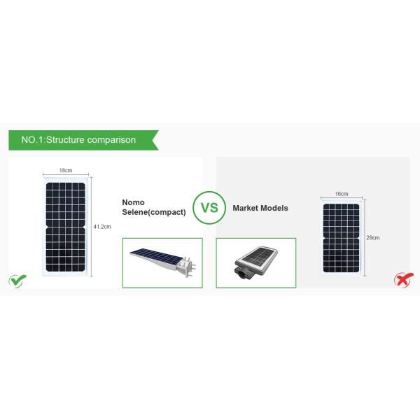 PIR Motion Sensor street solar lights IP 65 Super Brightness Anti UV Coating