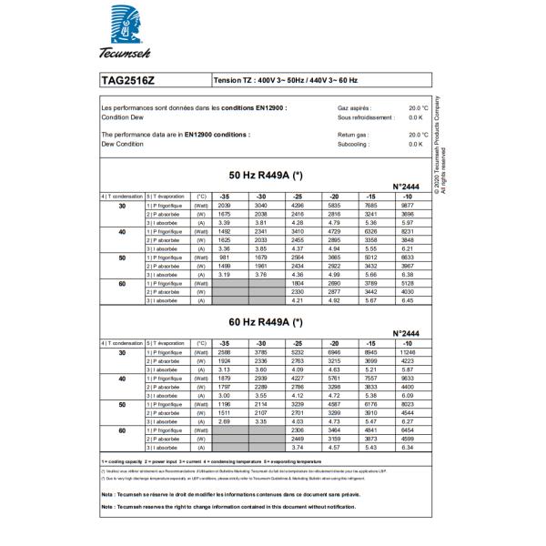 R404A TAG2516Z-KZ Hermetic Piston Refrigeration Compressor 400V 3PH 50Hz 440V 60Hz