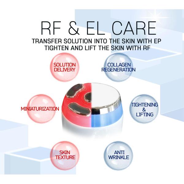 electroporation mesotherapy