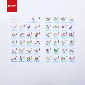 Domestic Automatic Embroidery Sewing Machine Single Head 650rpm