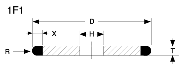 1F1 Electroplated CBN Grinding Wheels B100/120 Gray Color