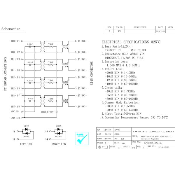 203310 Dual Port Gigabit Magnetic RJ45 Jack For Swiches boards Cross LPJG26813A31NL