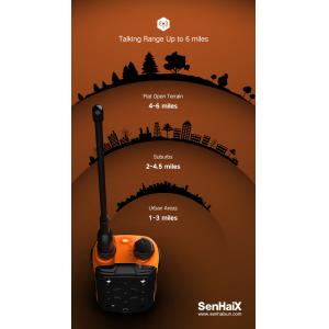 SenHaiX 8800 5W UHF VHF Walkie Talkie with 128 Channels