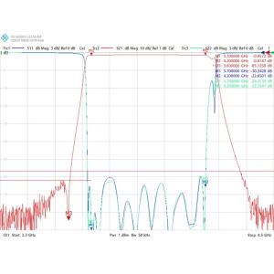 SATV/SMATV OEM C-Band LNB CBPF150 with 5G interference