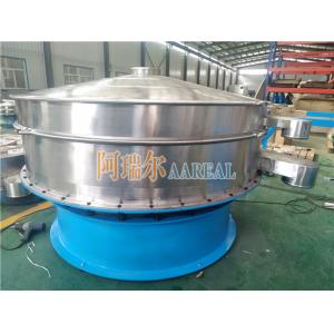 Common Sizes Rotary Vibrating Screen Machine