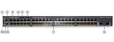 Buy Cisco Catalyst 2960X-48LPD-L Ethernet Switch at wholesale prices