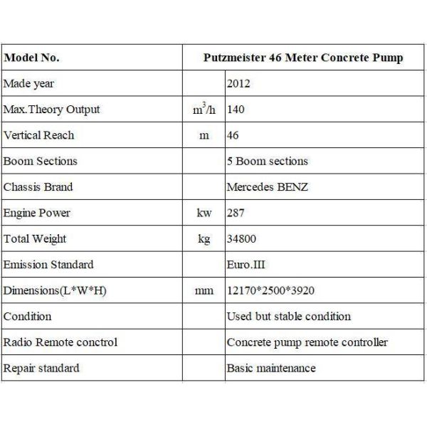 Provide After-sales Service Truck Mounted Pump Putzmeister 46 Meter Used Boom Pump