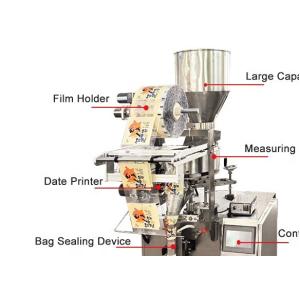 VFFS Candy Pouch Packing Machine 320mm 60bags/min Pet Food