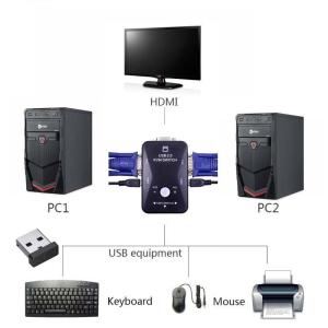 USB 2.0 VGA HDMI Switch Box