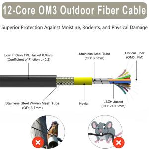 SC/PC to SC/PC Single Mode Fiber Optic Cable G657A2 20m