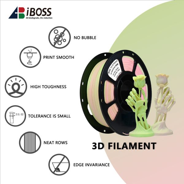 PLA Matte 3D Printing Filament 1000g Matte Pink Green 1.75mm PLA+ Dual Color Filament3D Printing Consumable