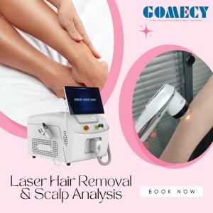 Take Your Business to the Next Level with Diode Laser Machine The Ideal Choice