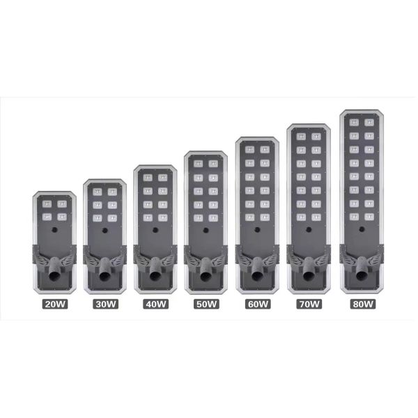 Automatic 6000lm All In One Solar Powered LED Street Panel Lights