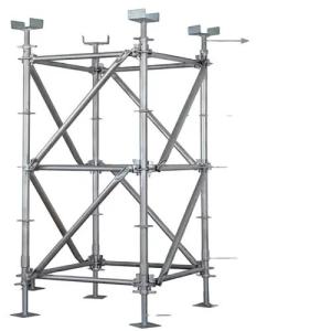 Industrial Scaffold Coupler System Designed For Industrial Efficiency