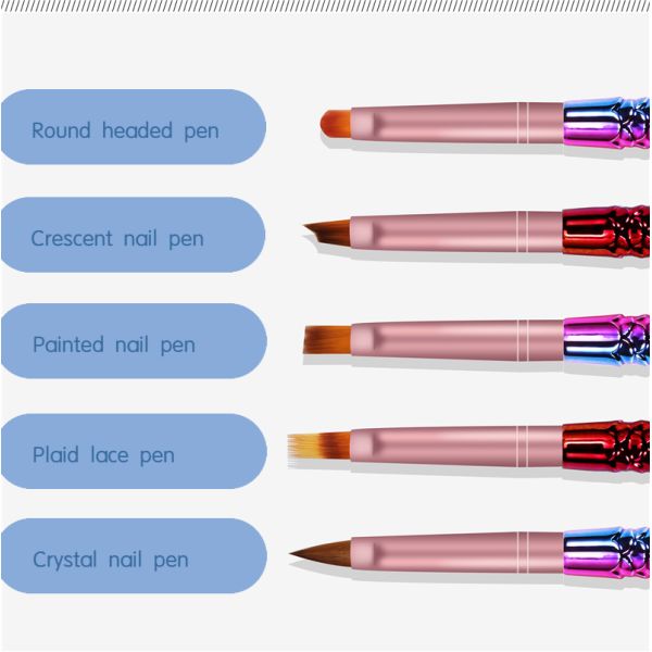 Professional 100% Kolinsky Mermaid Penholder Drawing Pen Set with Acrylic Nail Brush