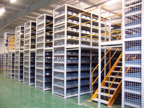 Multi Tier Racking System Multilayer Shelf Racks with CE&ISO Guarantee