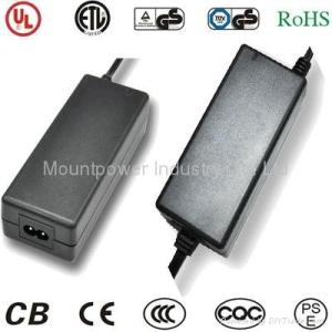 Quality 12V6A AC POWER ADAPTER,MODEL MTP72DAUL-1260A for sale