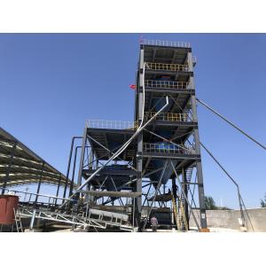 Glass Grade Silica Sand Processing Plant with Cone Crusher ISO CE
