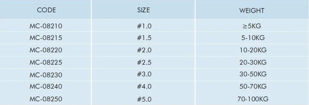 Disposable Laryngeal Mask Airway with Silicone Material for Safe Airway Management