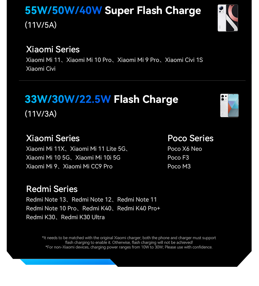 120W USB A To C Cable PP USB C Charging Cord ESSAGER ES-X45