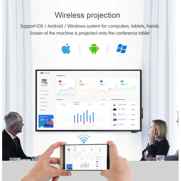 Android Touch Screen 16.7M Infrared Interactive Whiteboard